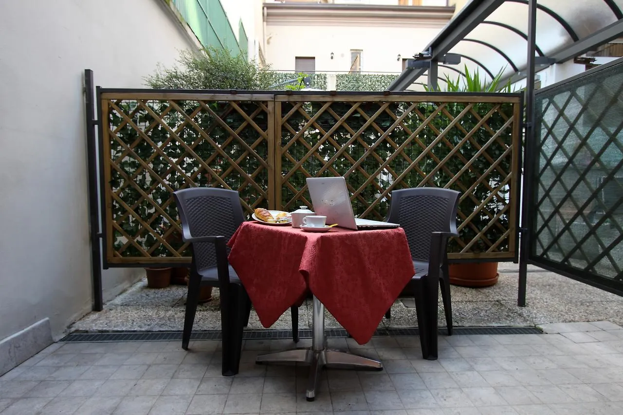 Lux Hotel Durante Milan 2*,